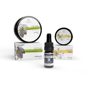 Skin & Body Care Bundle